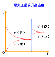 移动|高中化学：“四大平衡”考点总结！可下载电子版