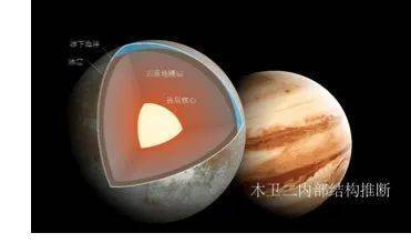 科技前沿｜我们为什么要造万米深潜器？真正的原因比“刷纪录”重要多了！