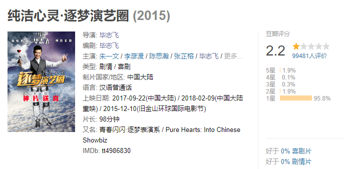 什么|全网都在骂这国综，冤么