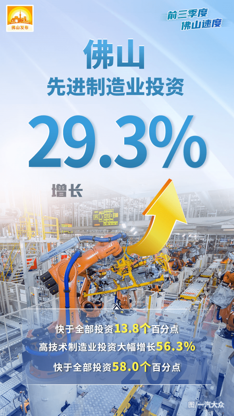 第二季度gdp202_澳大利亚第三季度GDP萎缩1.9%,创47年来第二大降幅