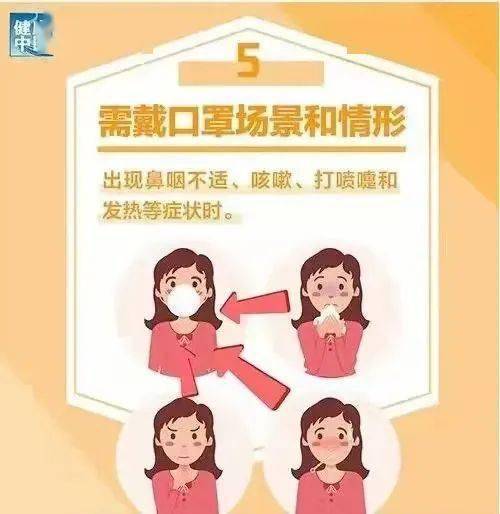 科普|科普丨如何佩戴口罩？何时需要佩戴？两组图给你答案