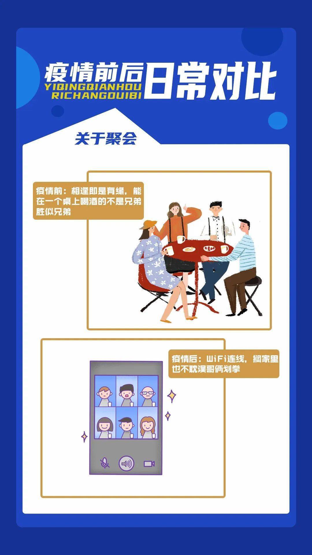 疫情前后生活的变化开阳人看看你中了几条