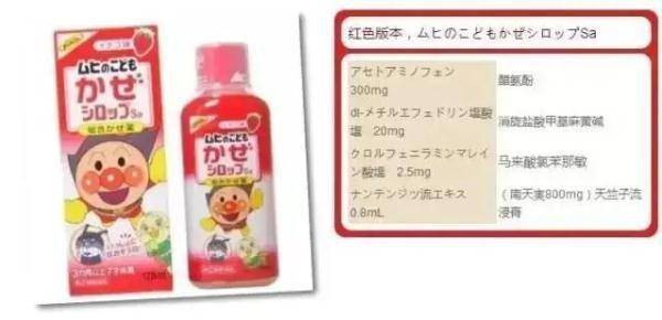 舒利|提醒！这两款儿童常用药被紧急召回！很多家长都给孩子用过