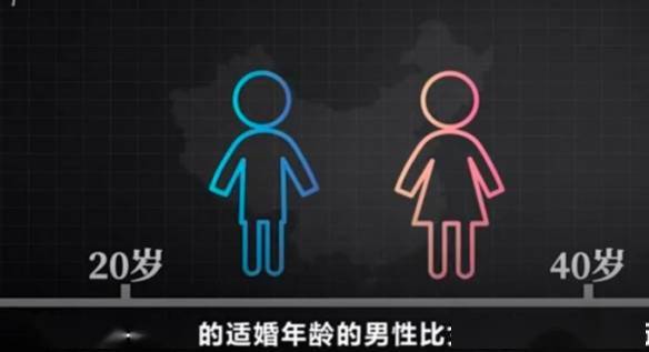 我国有三千万光棍数据显示适婚男性比女性多1752万