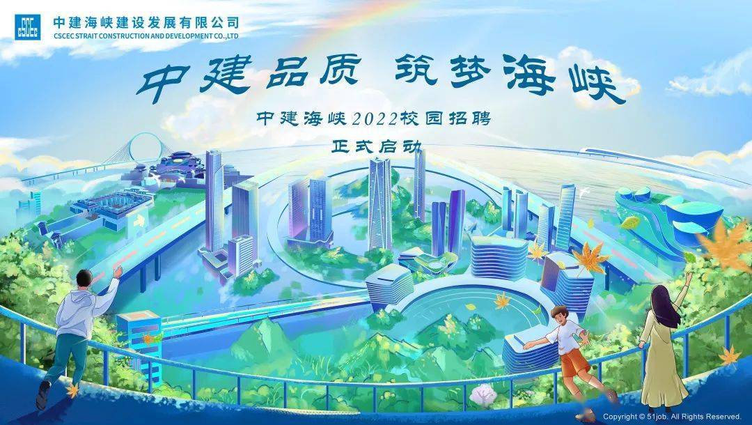 招聘中建海峡2022届校园招聘正式启动