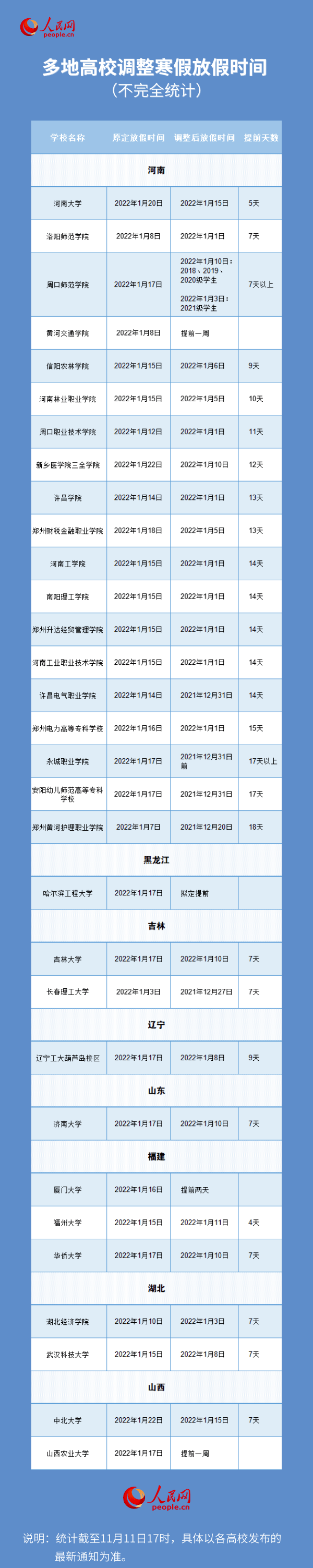 调整|事关放假！教育部最新回应