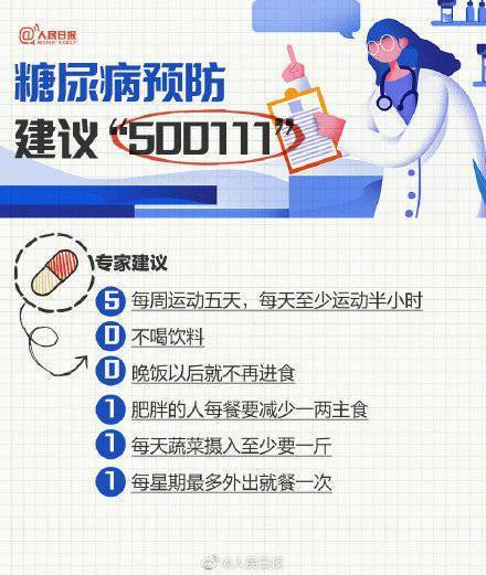 降低|糖尿病是个什么病？这些常识你必须知道