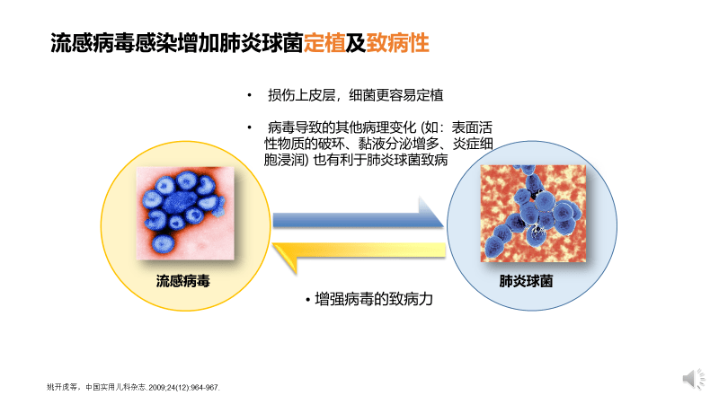 流感|新一波冷空气在路上！这种传染疾病进入高发期，小孩尤其要当心