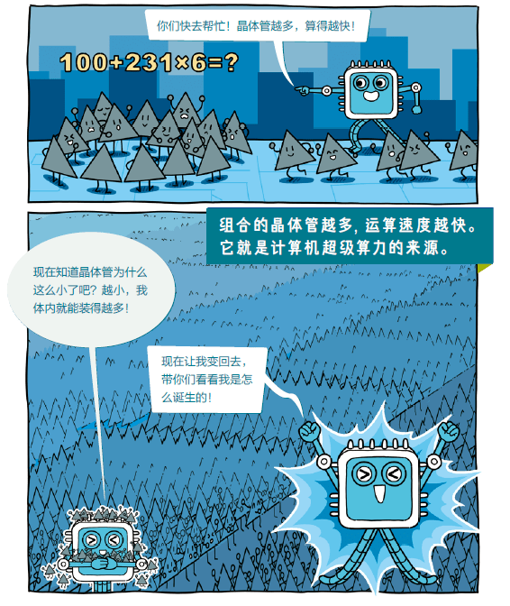 离不开的计算机，孩子一定要懂一点！专门做给孩子的计算机科普餐