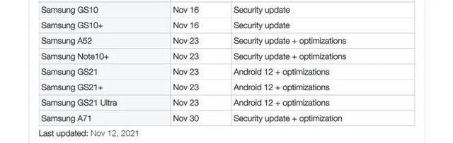 三星将于11月23开始推送安卓12系统