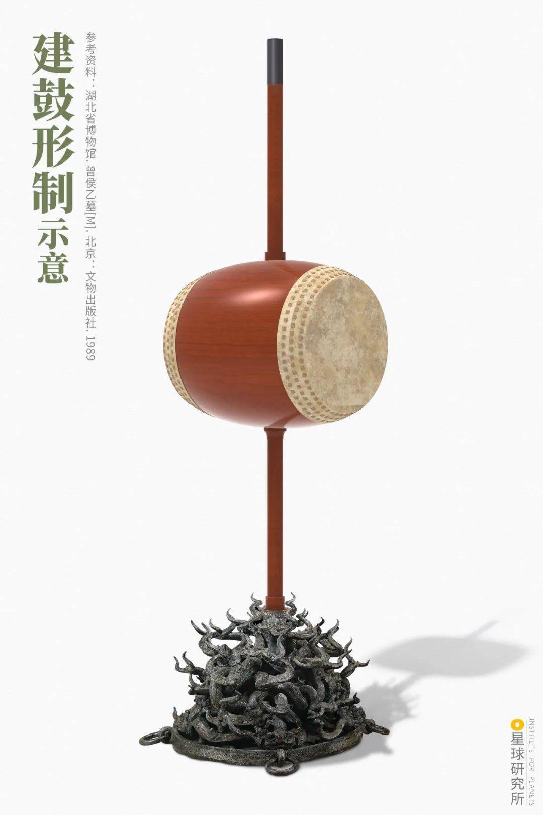 编磬笙排箫篪瑟建鼓手柄鼓扁鼓等众多乐器和演奏者组成了庞大
