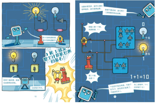 离不开的计算机，孩子一定要懂一点！专门做给孩子的计算机科普餐