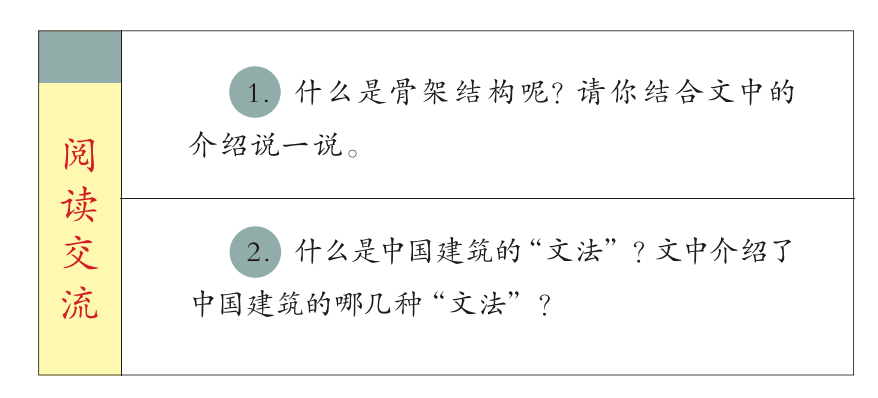 年级|今日开团：《新母语》4-6年级火热上市！这套书为什么这么受欢迎？看完你就知道了！