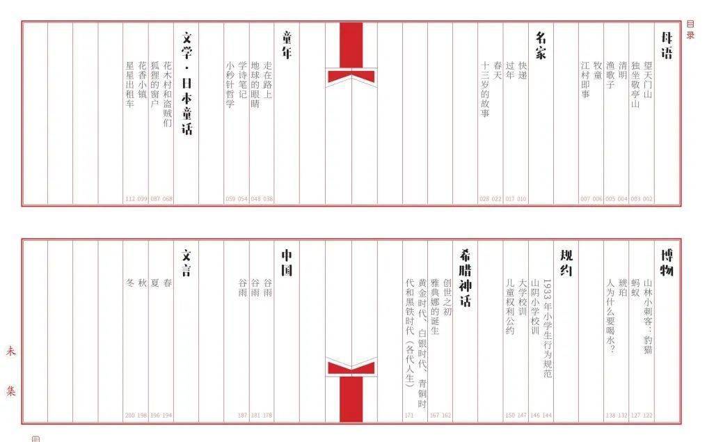 年级|今日开团：《新母语》4-6年级火热上市！这套书为什么这么受欢迎？看完你就知道了！