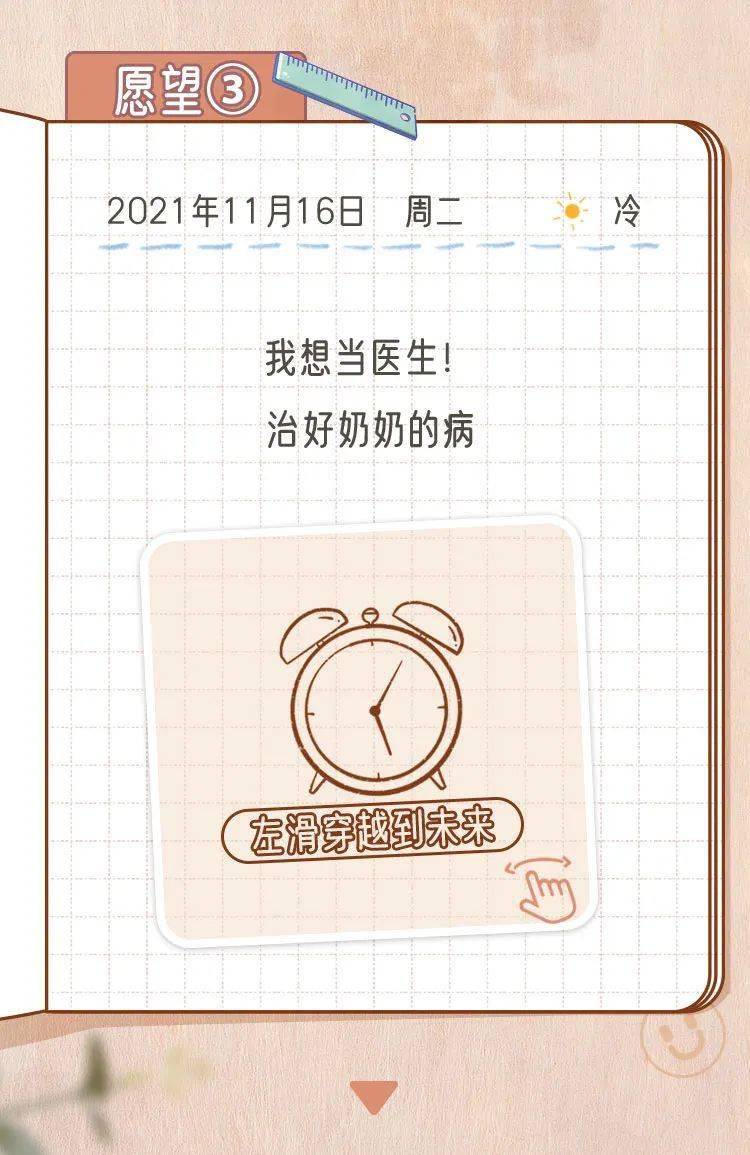 这届10后长大了都想干什么？