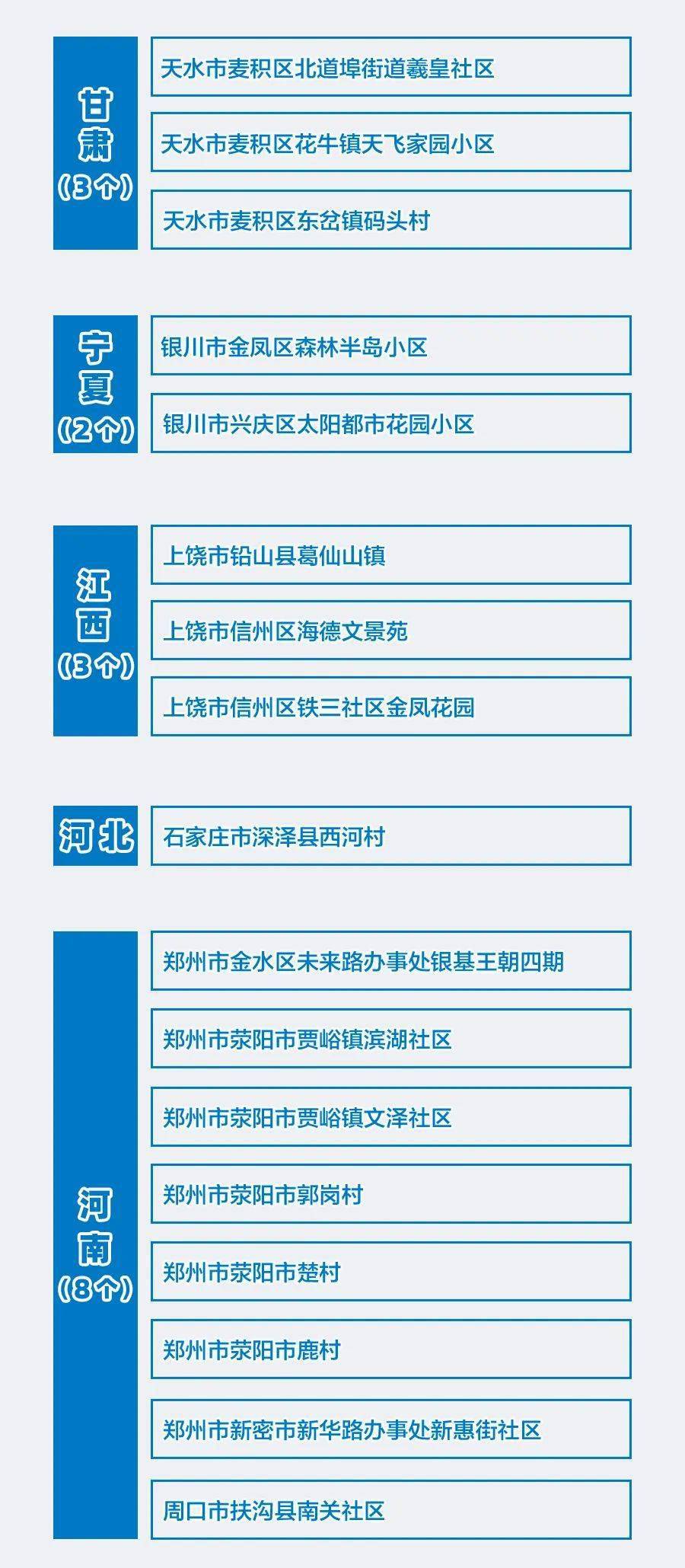 去过这里快报备！晋城人必看！