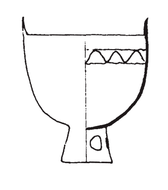 东汉铜鍑 扎赍诺尔鲜卑墓m14出土▲北魏铭文铜鍑大同智家堡魏石椁墓