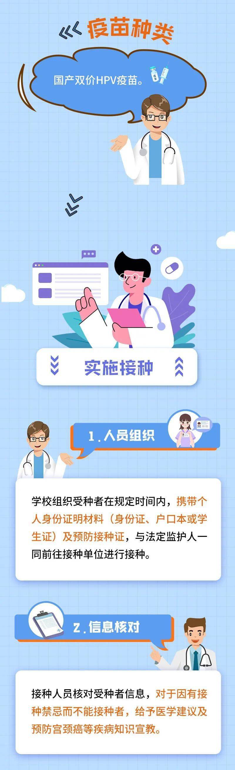 经费|广东官宣：HPV疫苗明年起免费接种！实施方案来了