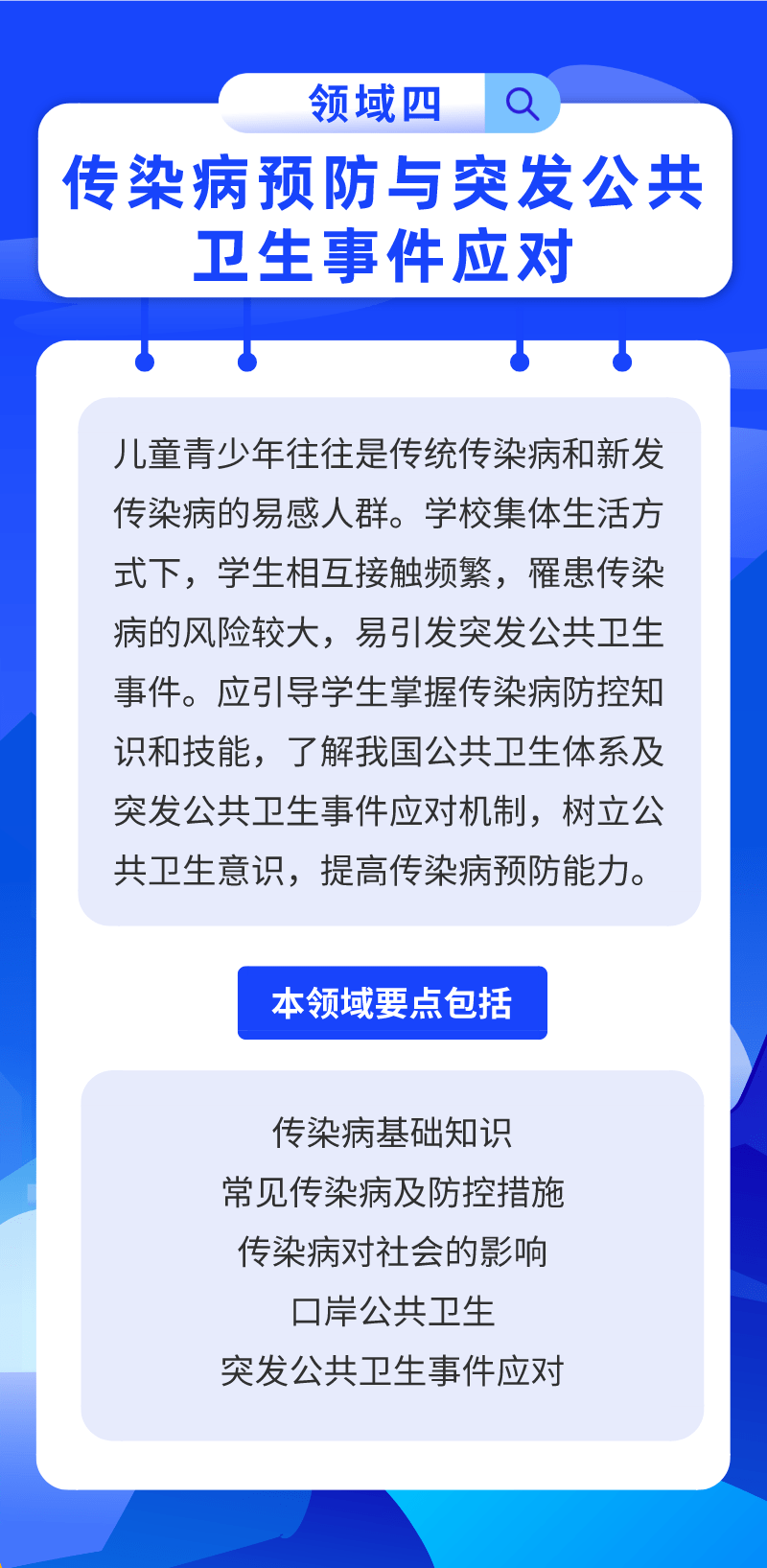 教材|生命安全与健康教育进中小学课程教材！来看看你家孩子都要学什么