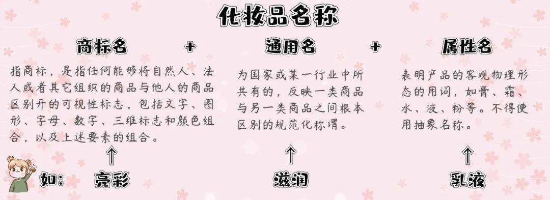 化妆品【进出口食品安全】进口化妆品标签知多少