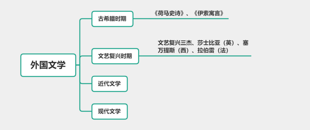 林冲落草全过程流程图图片