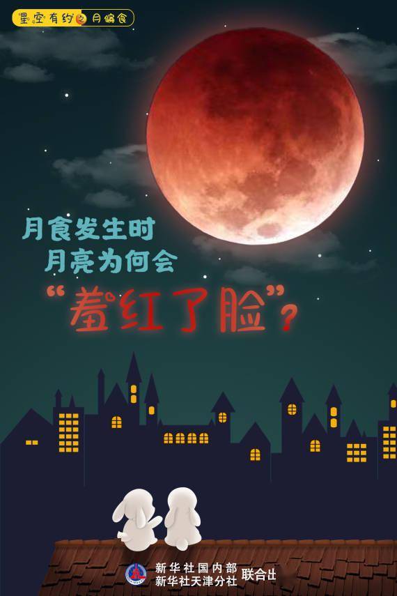 星空有约·关注月偏食｜月食发生时，月亮为何会“羞红了脸”？
