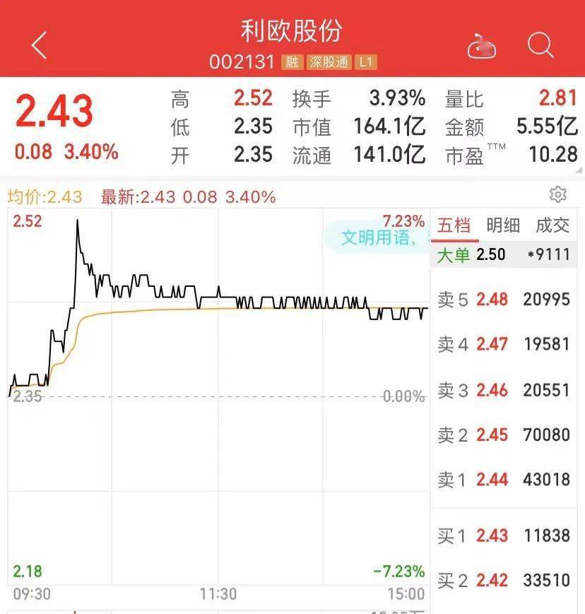 万万没想到！A股也有公司要和马斯克一起造火箭了