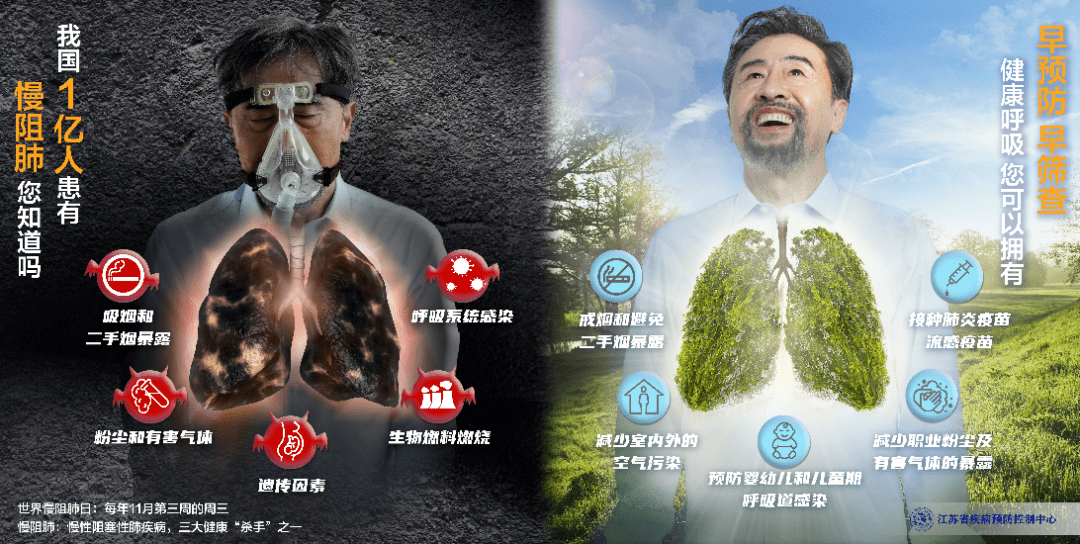 生活|警惕！慢阻肺已成为最常见的慢性病之一！