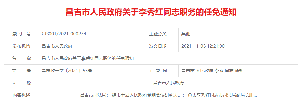 昌吉市最新人事任免