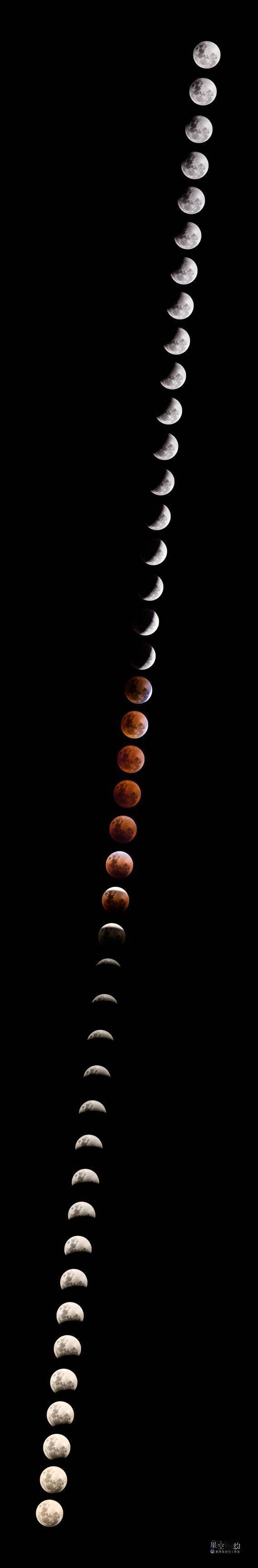 星空有约·关注月偏食｜专业人士带你解锁拍摄月食的正确姿势