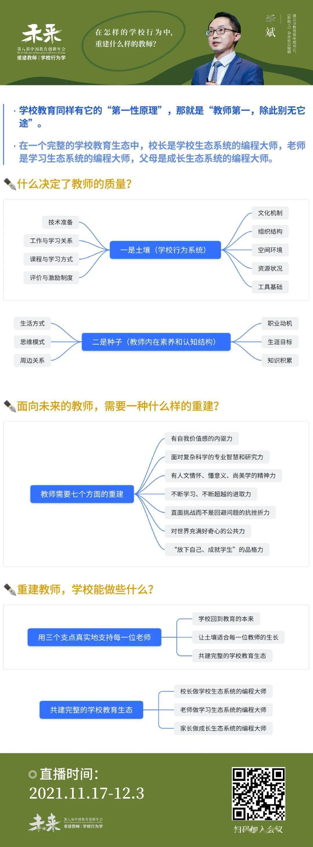 头条|八幅思维笔记，八位教育代表，追问什么决定了教师的质量 | 头条