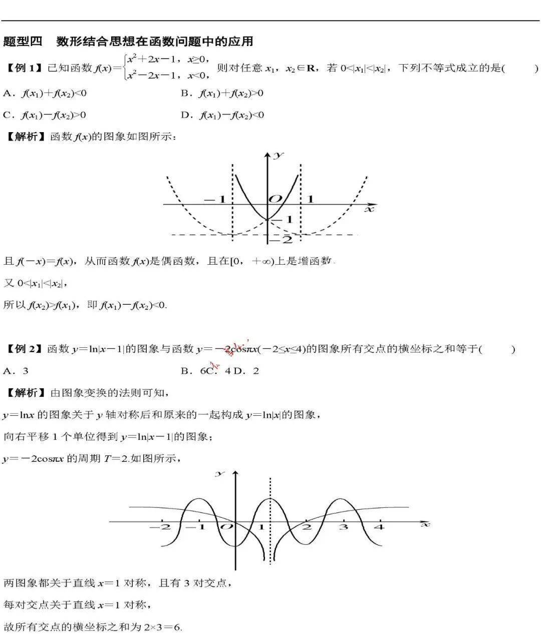 版权|高中数学 | 高中数学「函数」必考9大专题+58个必考点梳理！