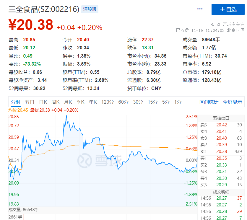 涨价潮真的来了!刚刚,三全宣布涨价,速冻水饺也要吃不起?抖音大消息:收入已停止增长_广告