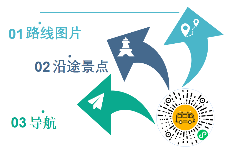 517318自驾游路线图制作让我们一起探索未知旅途