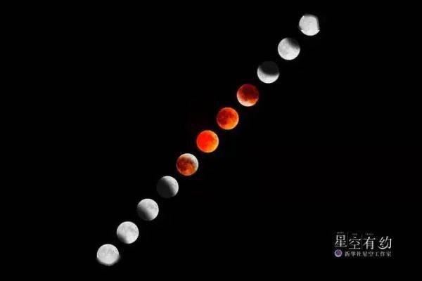 超长待机、“血月”重现、就在今天！21世纪最长月偏食观测指南来了