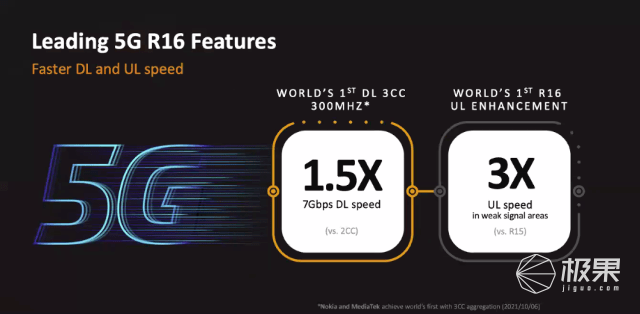联发科发布「天玑9000」旗舰芯！全球首个4nm工艺，跑分破百万…高通危！