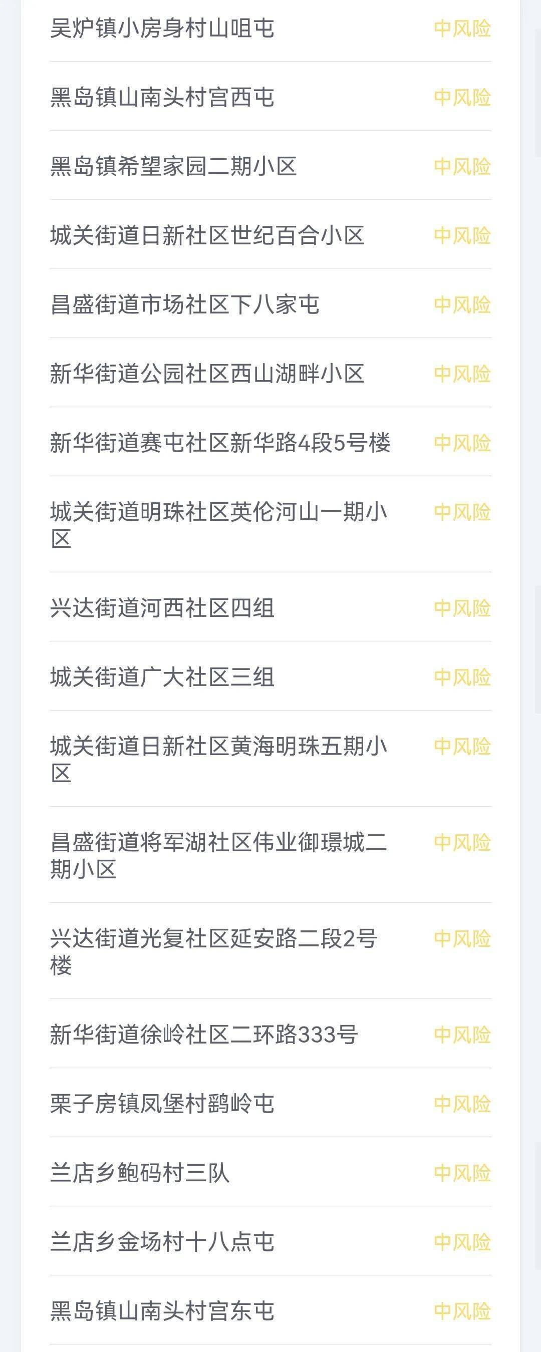 Suki|【北京疾控提醒您】最新！全国高风险地区7个，中风险地区68个，速看如何一键查询