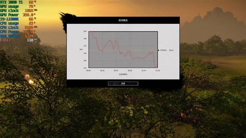不只是顶级游戏处理器！12代酷睿生产力测试：能效核心显神威