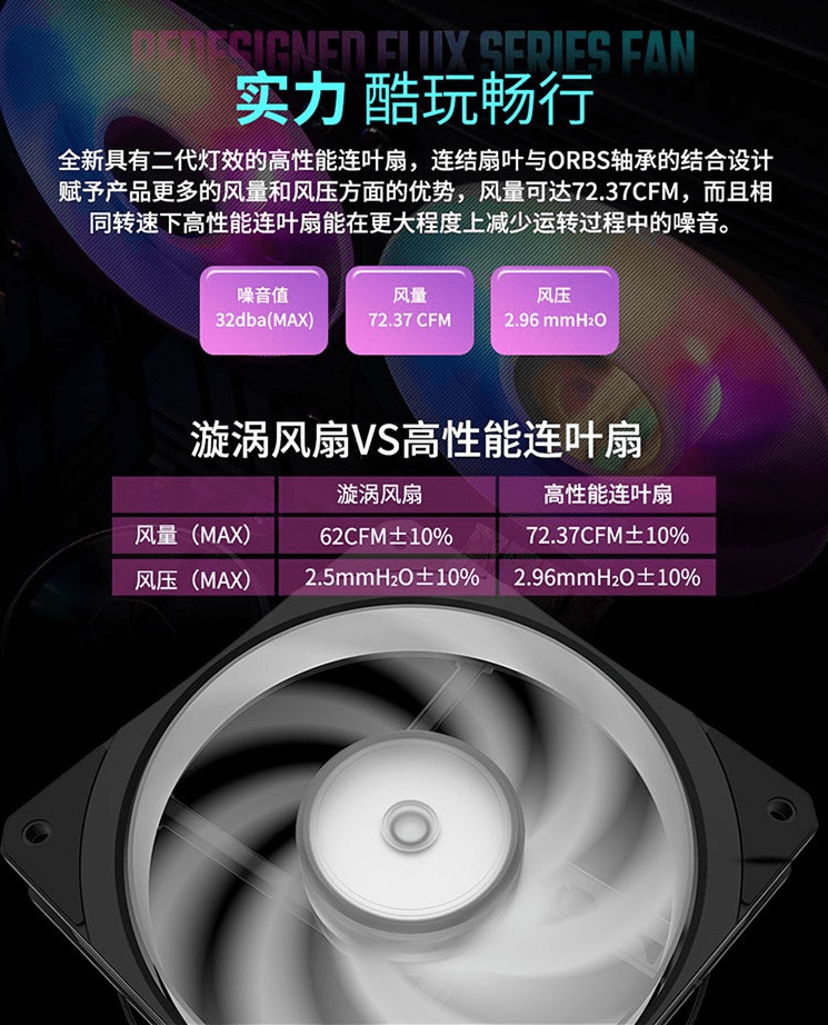 1499 元，酷冷至尊推出炎神 P360 水冷散热器：双腔体水冷头