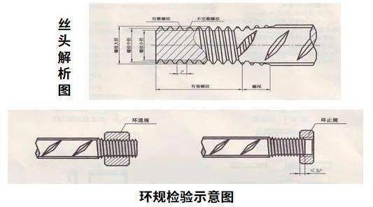 钢筋直螺纹套筒连接这次都讲全了