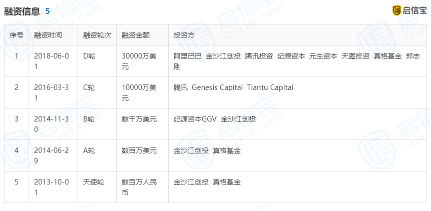 打击炫富！小红书半年处理8787篇炫富笔记，240个账号遭处罚