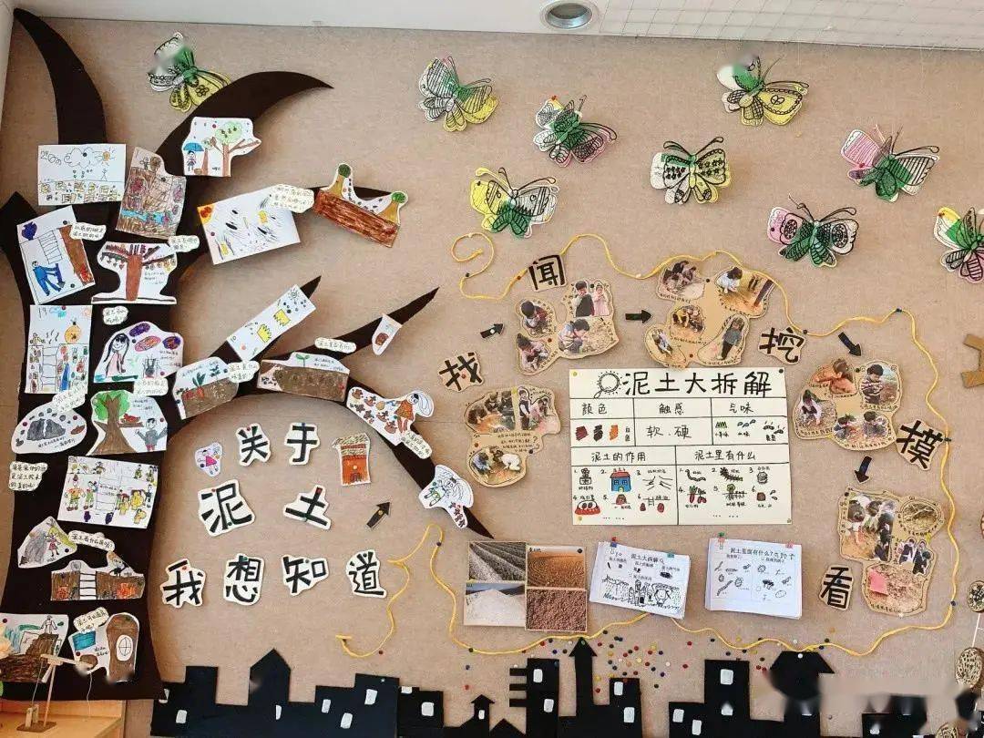 会说话的幼儿园主题墙装饰方案,收好不谢!|环创设计分享_环境