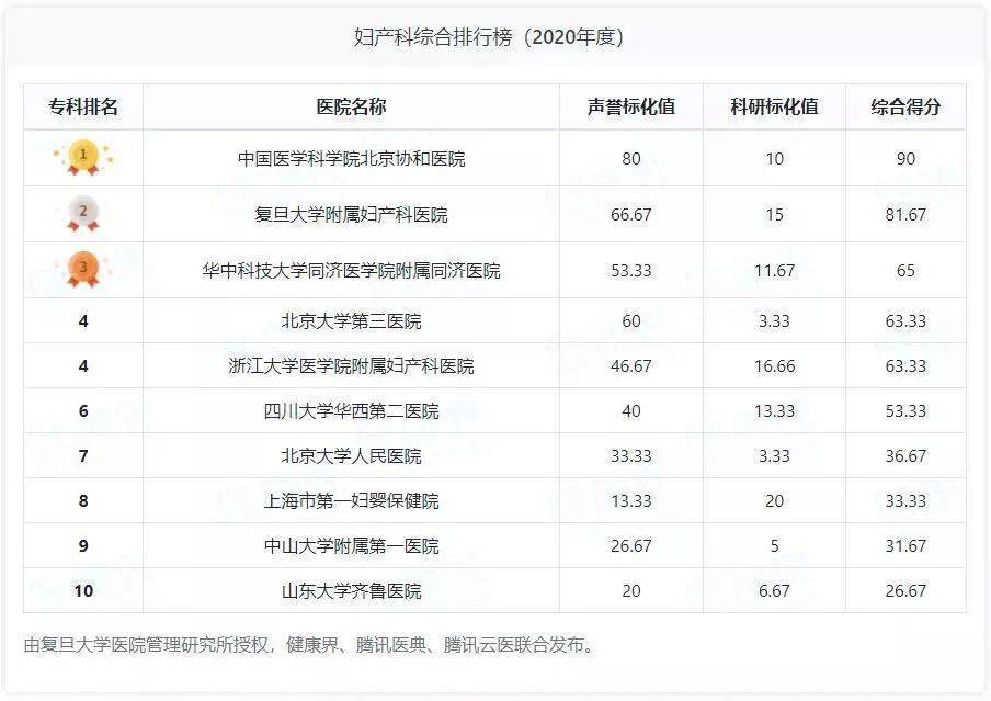 妊娠纹霜排行榜点赞_瞅瞅人家这自信!大象腿女模特自爆妊娠纹获百万点赞!