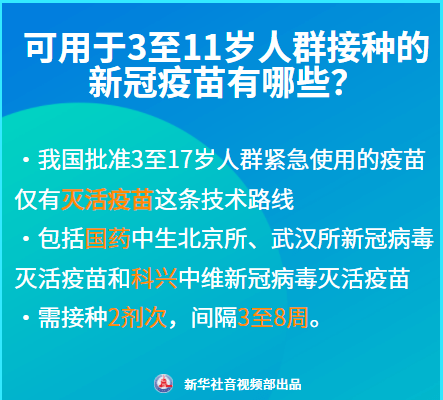 接种|科普有声剧 | 3-11岁人群接种新冠疫苗 你想知道的都在这儿了！