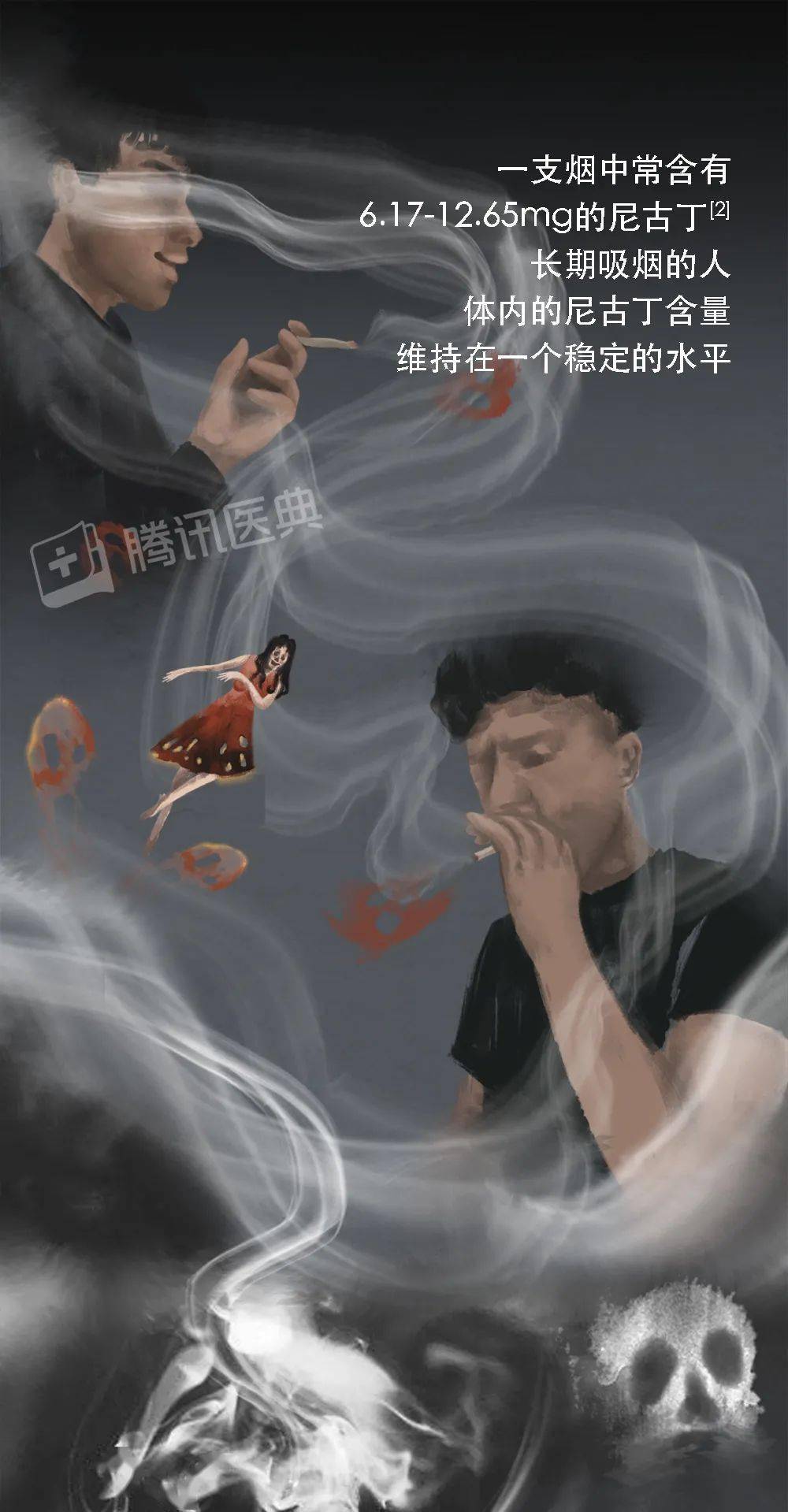 醫典|開始戒煙后，身體究竟會經歷什么？