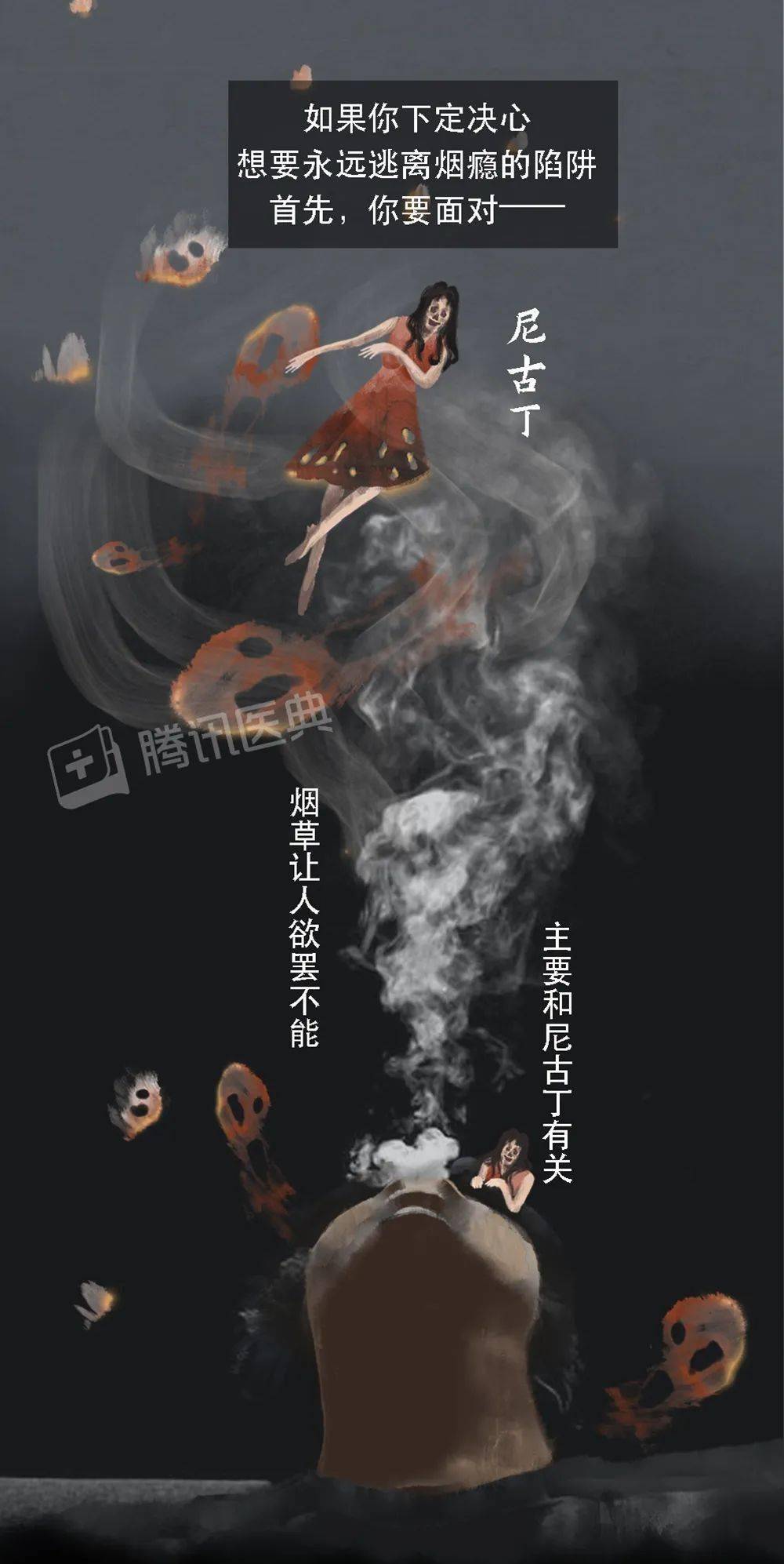 醫典|開始戒煙后，身體究竟會經歷什么？
