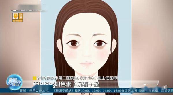 胡亮|南京一医院开设黑眼圈门诊！网友沸腾了：马上去挂号！