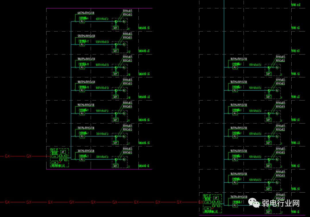 门禁系统用什么线缆各类门禁项目如何接线