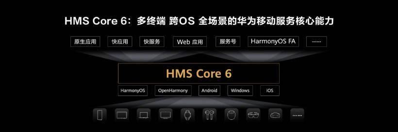 华为 HMS Core PC 版 6.2.0.301 更新：支持 Win11 系统