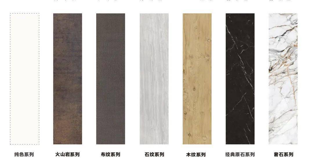 材料什么是岩板